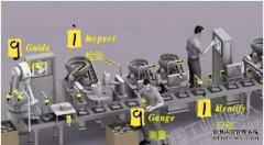 Free HTML5 Bootstrap Template by sc.chinaz.com